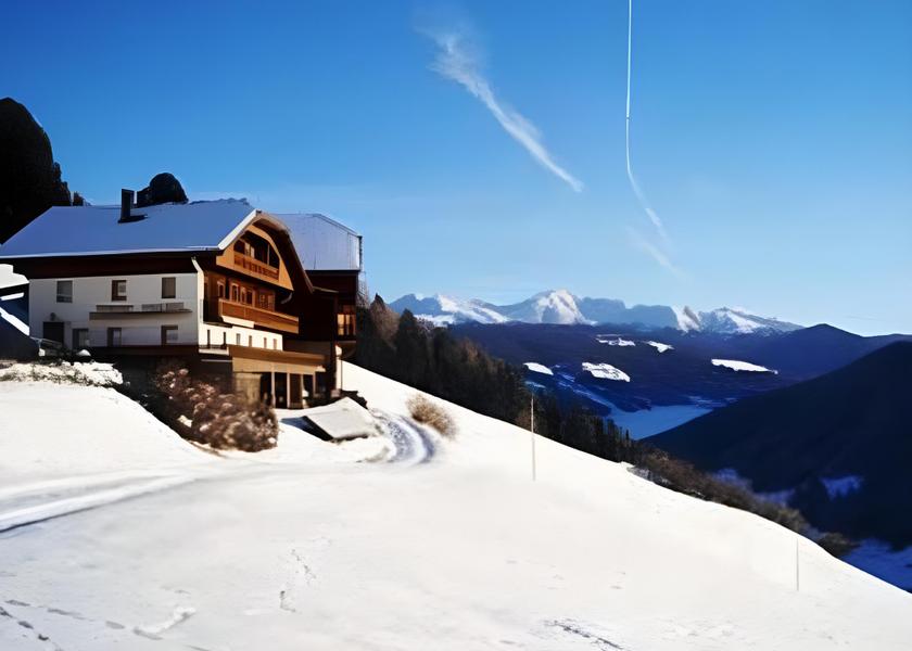 surrounding environment