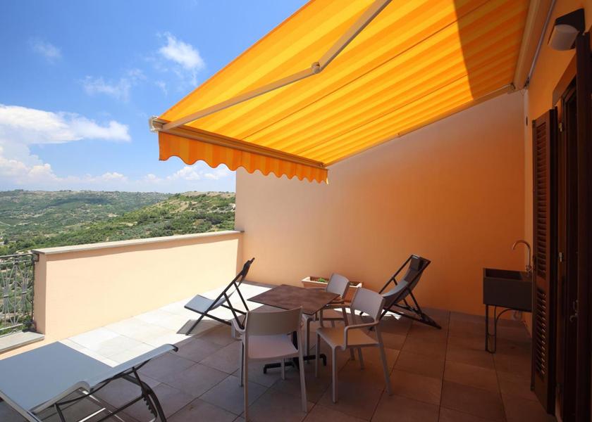 surrounding environment