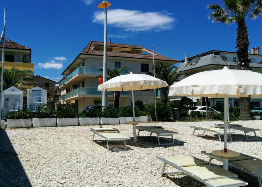 Marche Porto Sant'Elpidio 