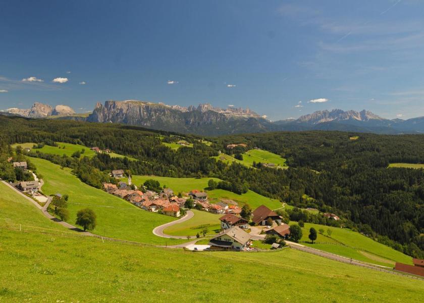 surrounding environment