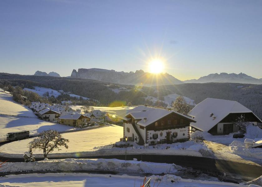 surrounding environment