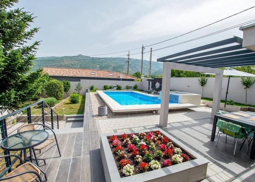 Herzegovina-Neretva Canton Mostar Pool