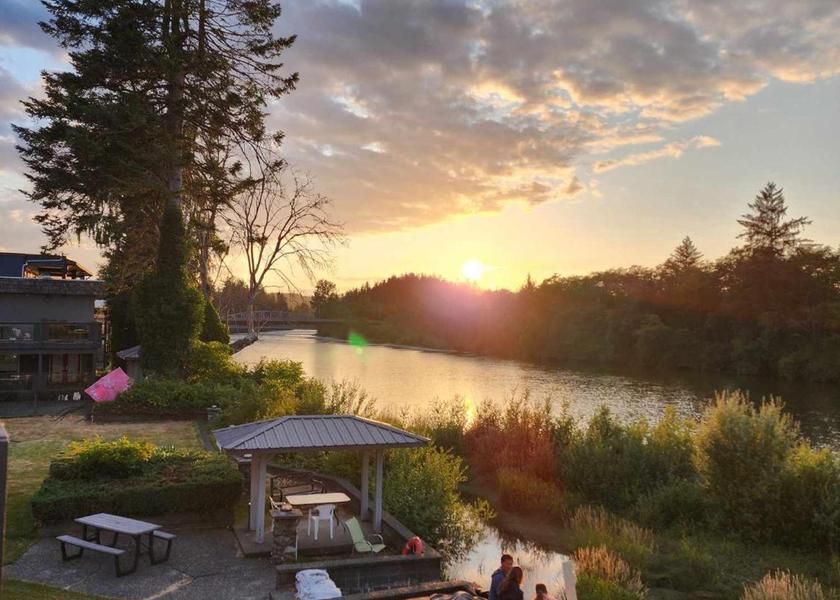 Surrounding environment