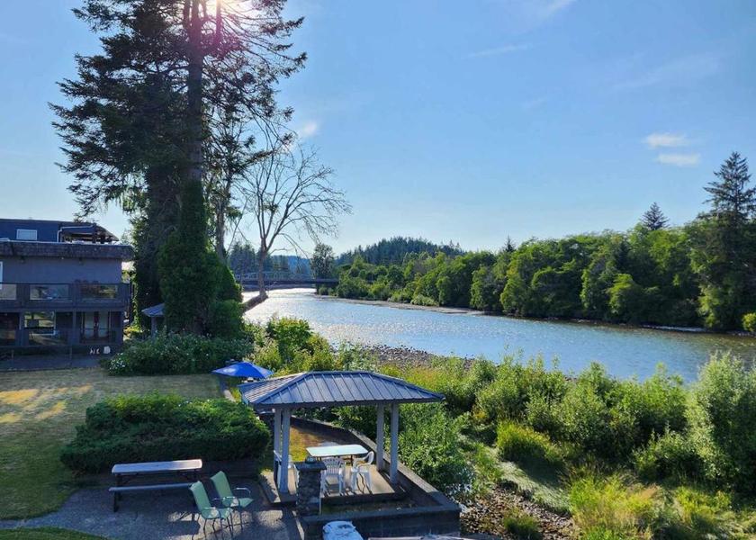 Surrounding environment