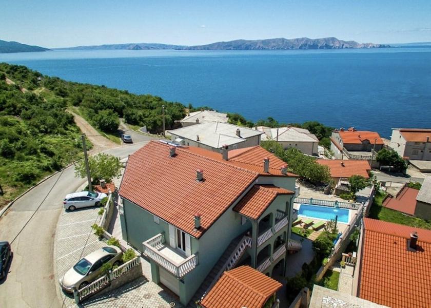 Lika-Senj Senj Exterior Detail