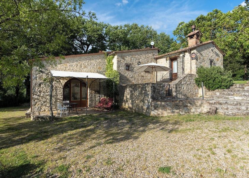 Tuscany Castellina in Chianti Garden