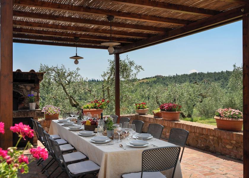Tuscany Sinalunga Garden