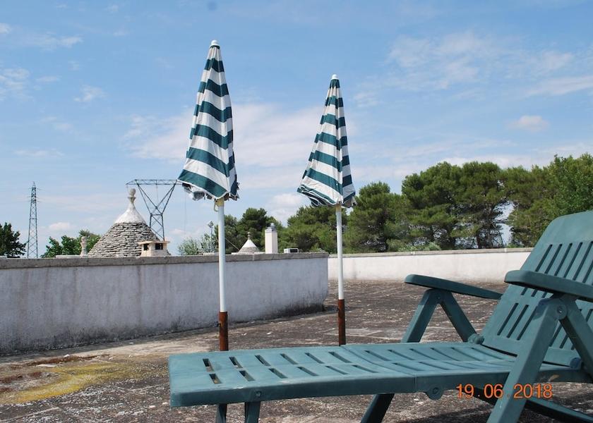 Puglia Locorotondo Property Grounds