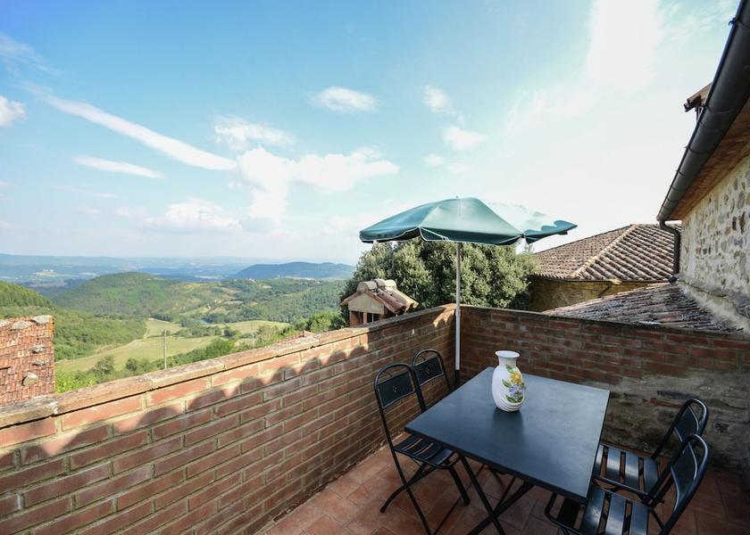 Umbria Monte Santa Maria Tiberina View from Property