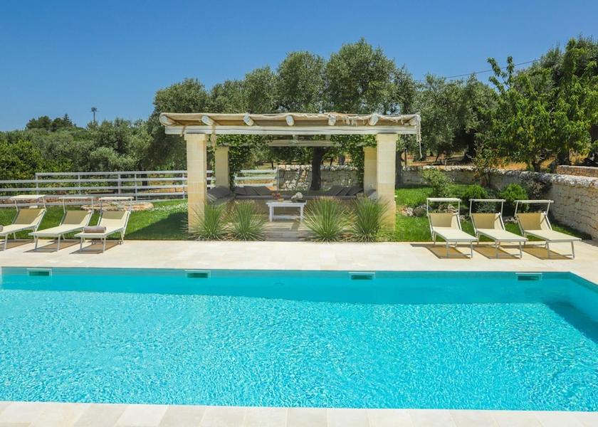 Puglia Castellana Grotte Room