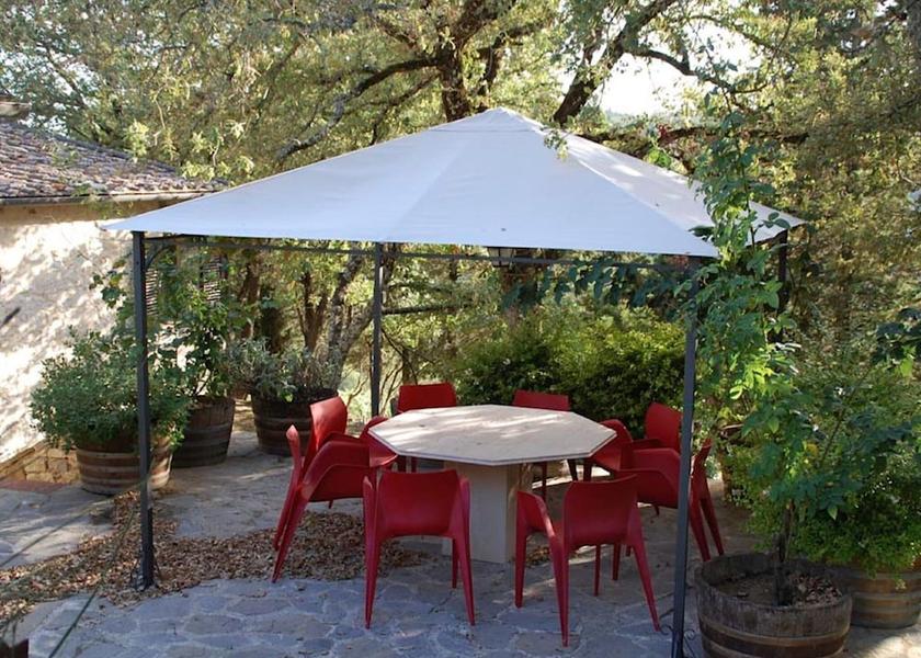 Tuscany Castellina in Chianti Garden