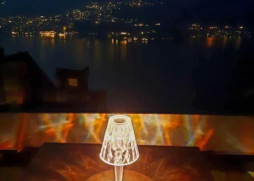 surrounding environment