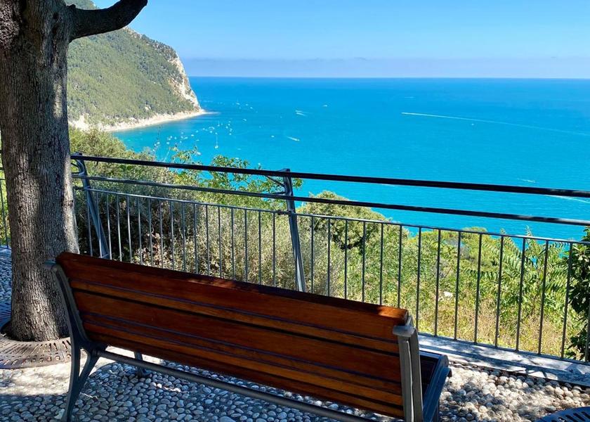 surrounding environment