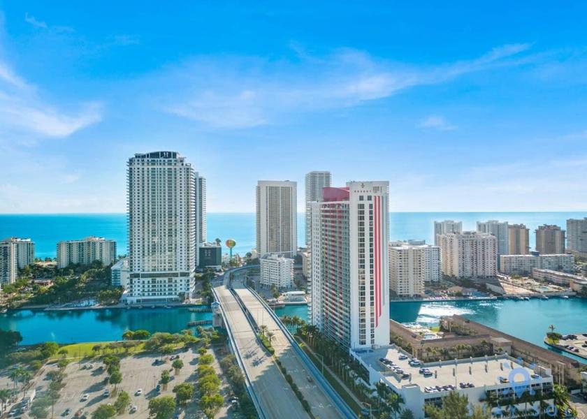 Surrounding environment