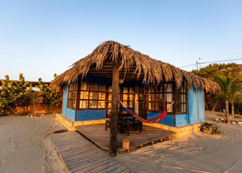 Surrounding environment