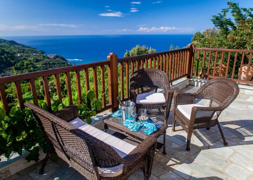 Surrounding environment