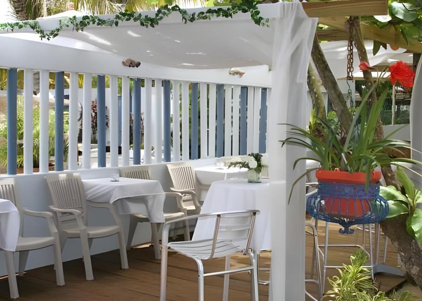 Surrounding environment