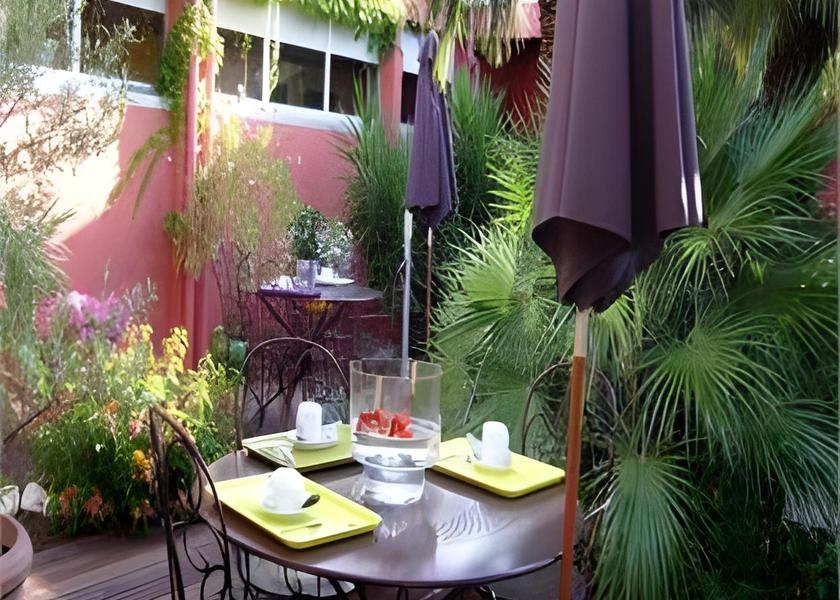 Surrounding environment