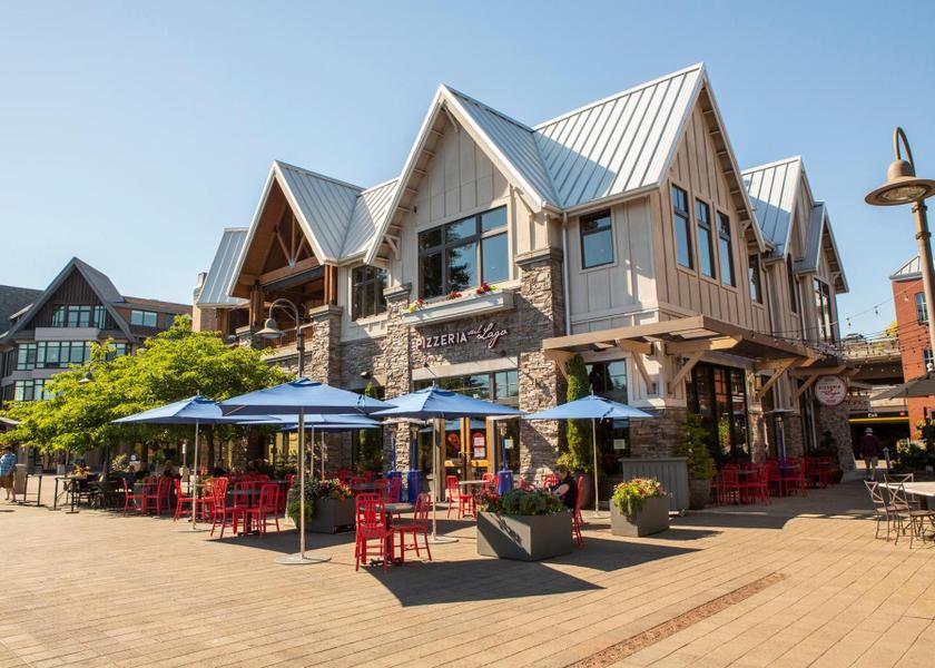 Oregon Lake Oswego Nearby attraction