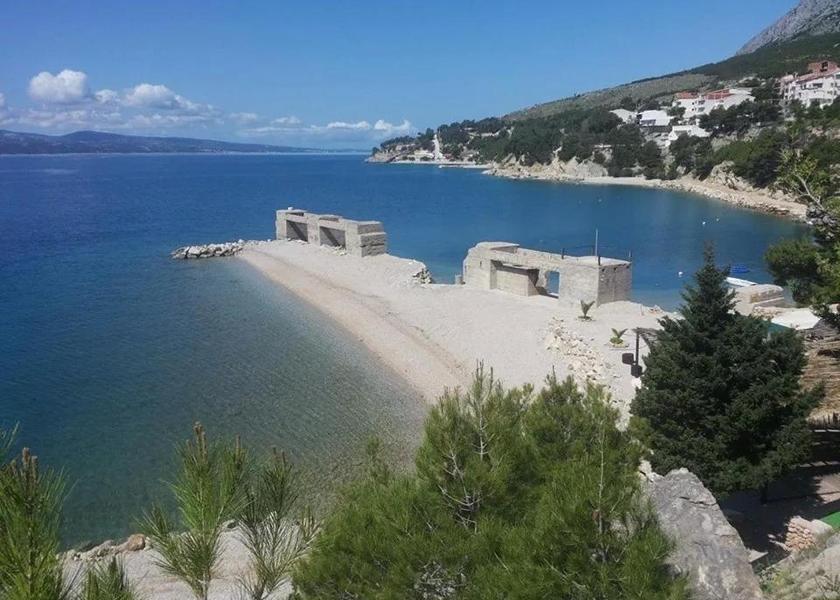 Surrounding environment