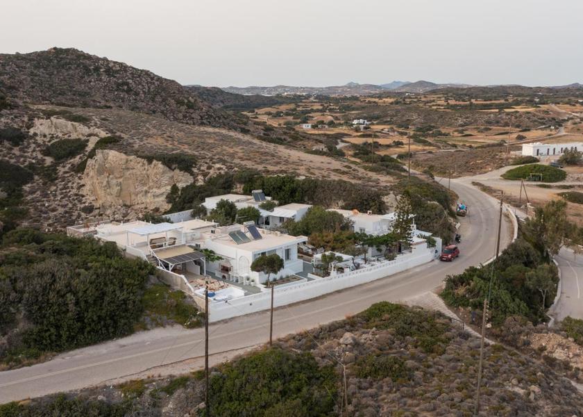 Surrounding environment