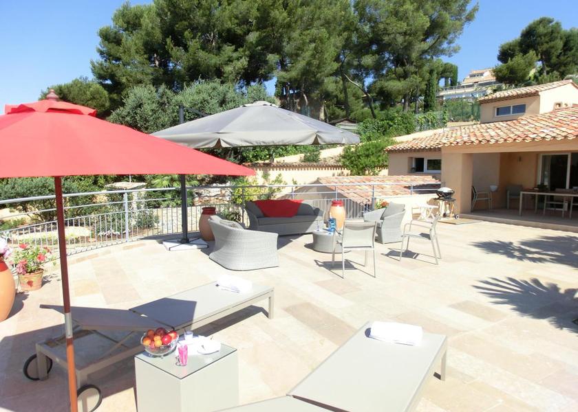 Provence-Alpes-Côte d'Azur Bandol Attractions