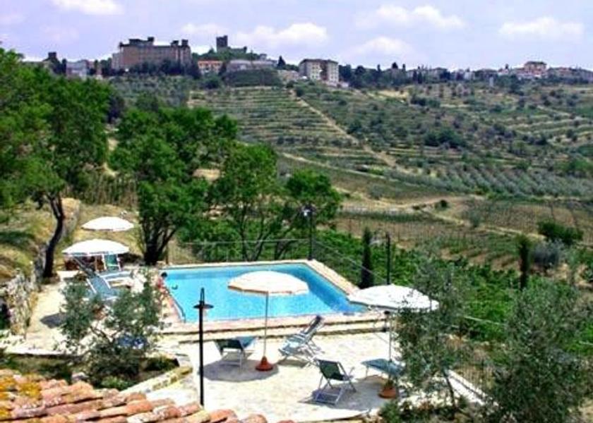 Tuscany Castellina in Chianti View