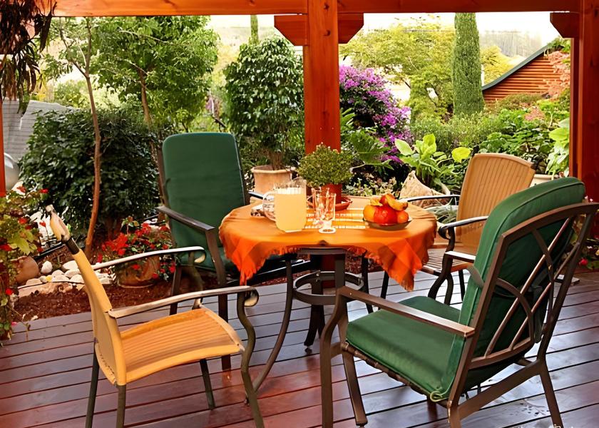 Surrounding environment