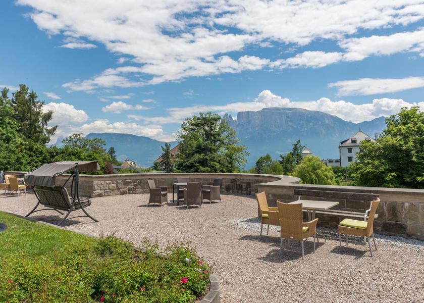 Surrounding environment