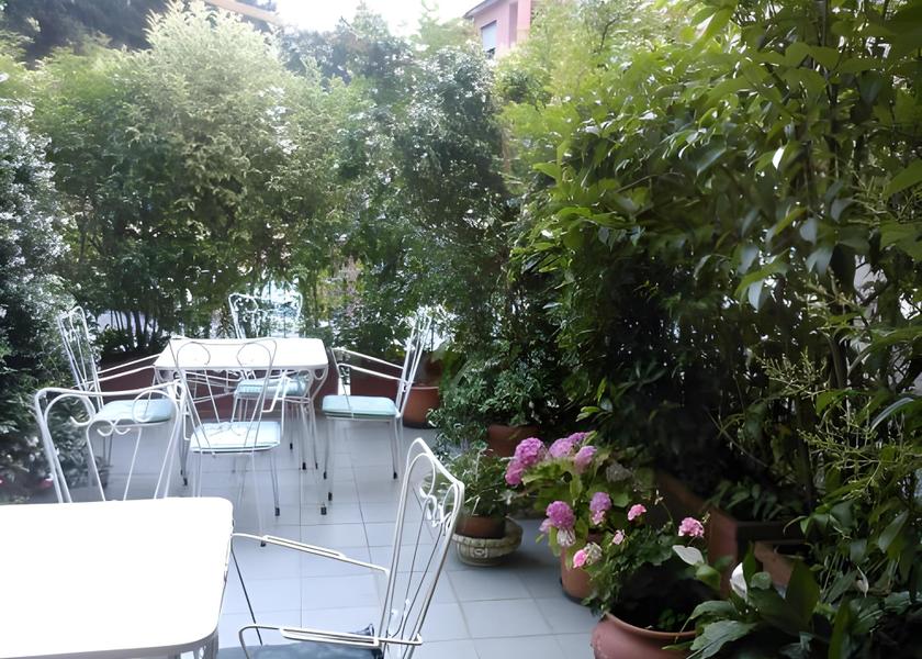 Surrounding environment