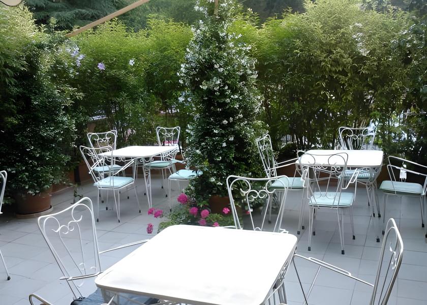 Surrounding environment