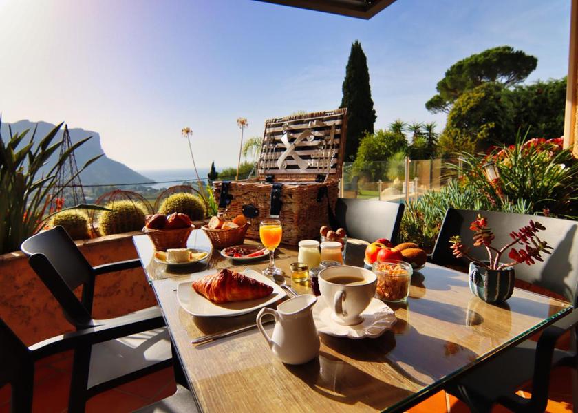 Surrounding environment