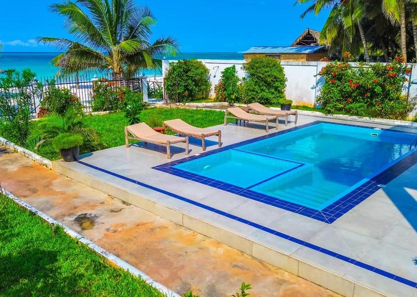 Surrounding environment