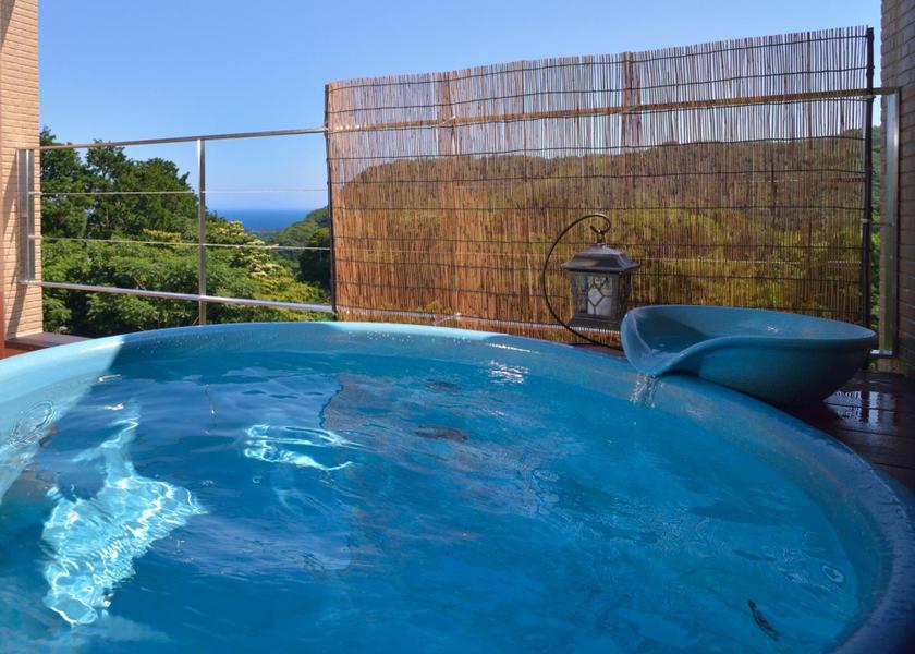 Surrounding environment