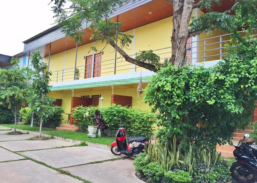 Surrounding environment