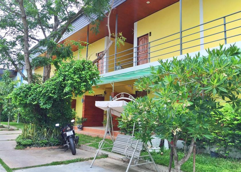 Surrounding environment