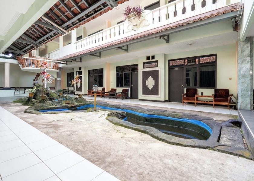 West Java Tasikmalaya Exterior