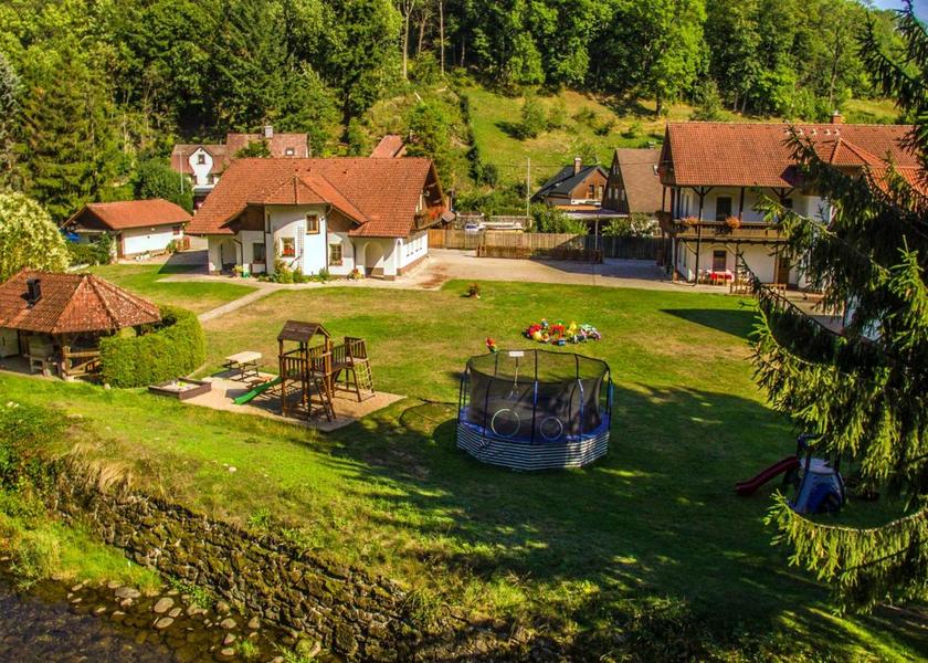 Surrounding environment