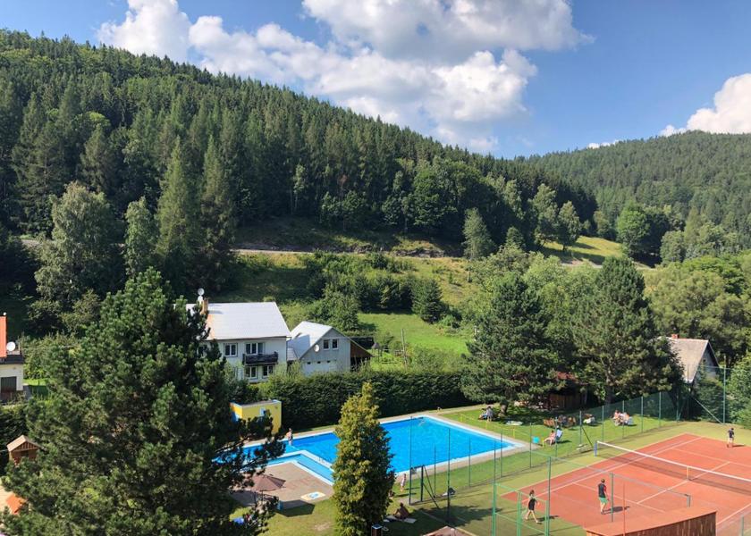 Surrounding environment