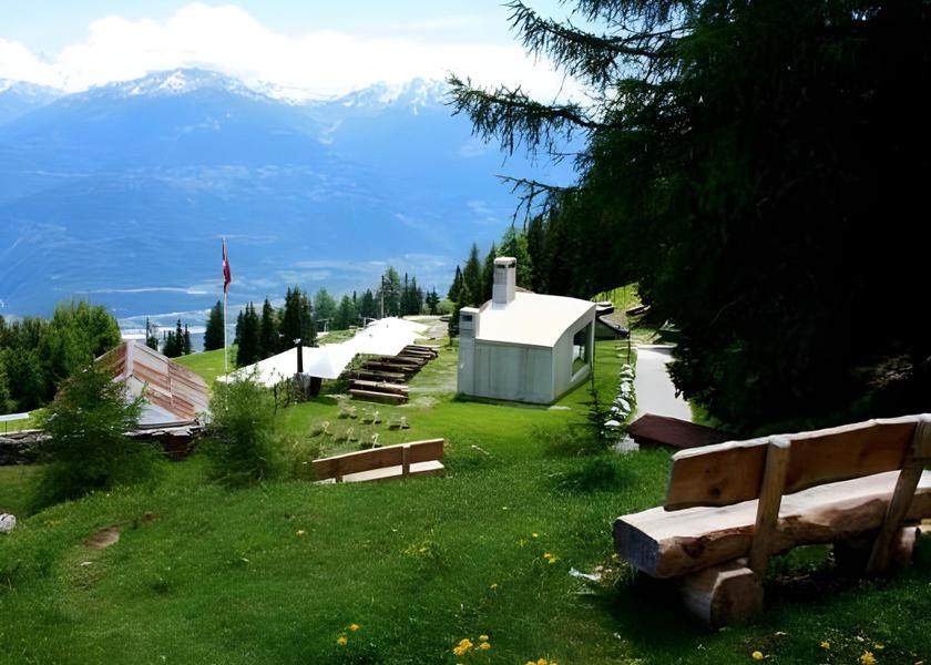 Surrounding environment