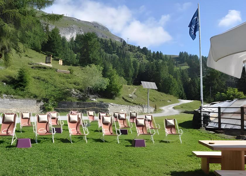 Surrounding environment