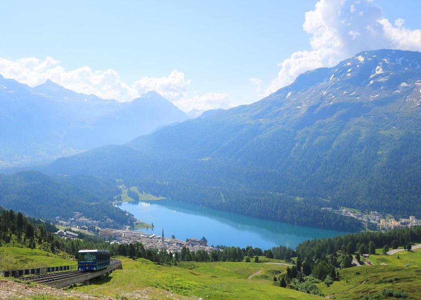 Surrounding environment