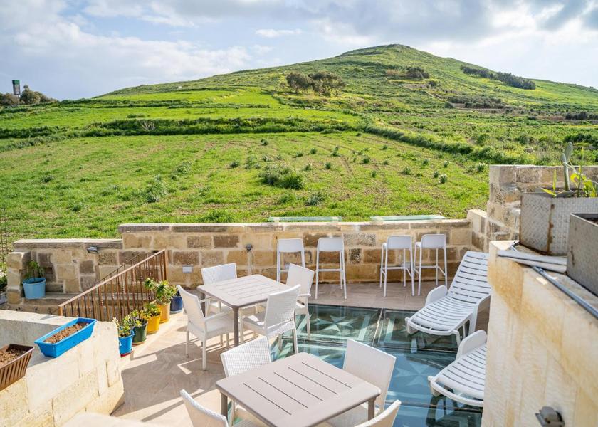 Surrounding environment