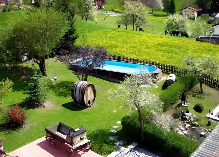 Surrounding environment