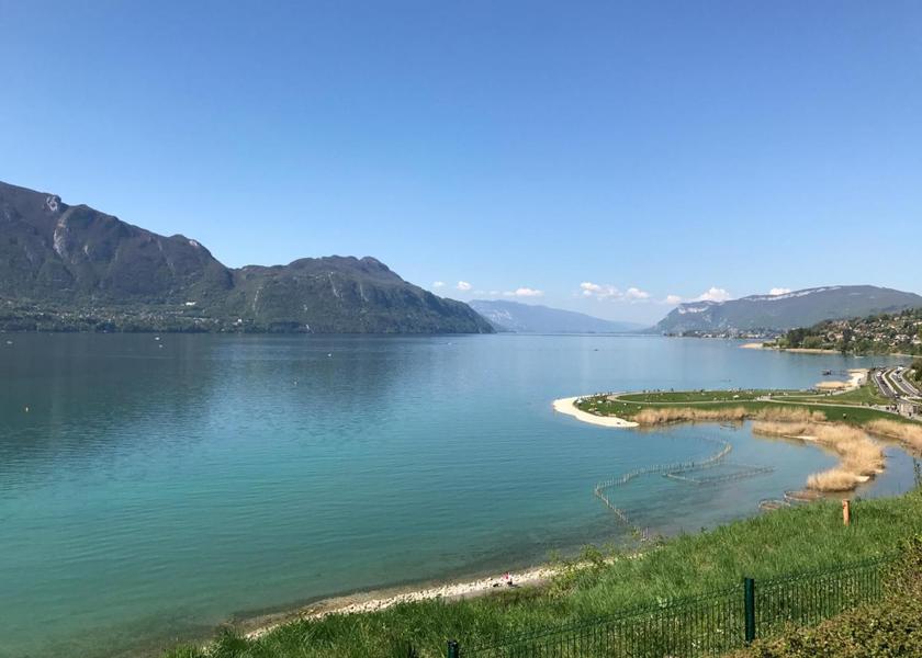 Surrounding environment