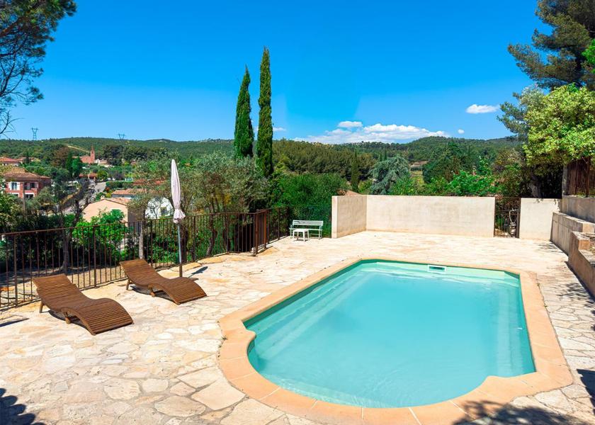 Surrounding environment