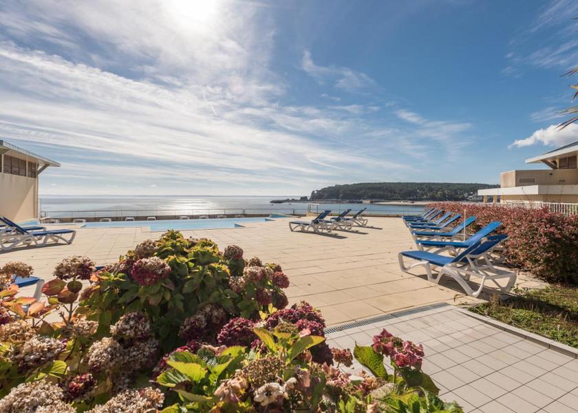 Surrounding environment