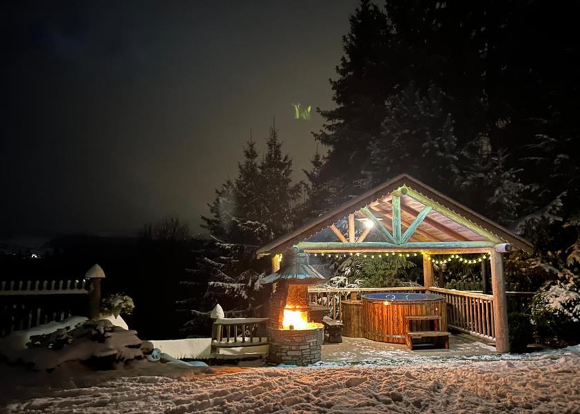 Surrounding environment