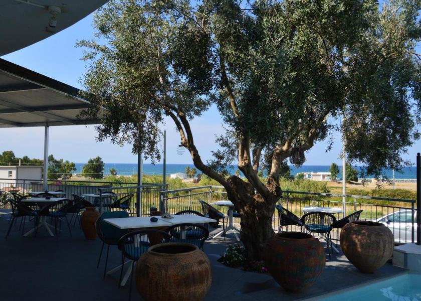 Surrounding environment