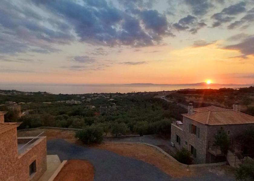 Surrounding environment